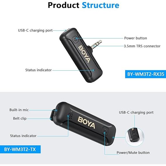 Micrófono Inalámbrico Boya Para Entrada 3.5mm Plug Play