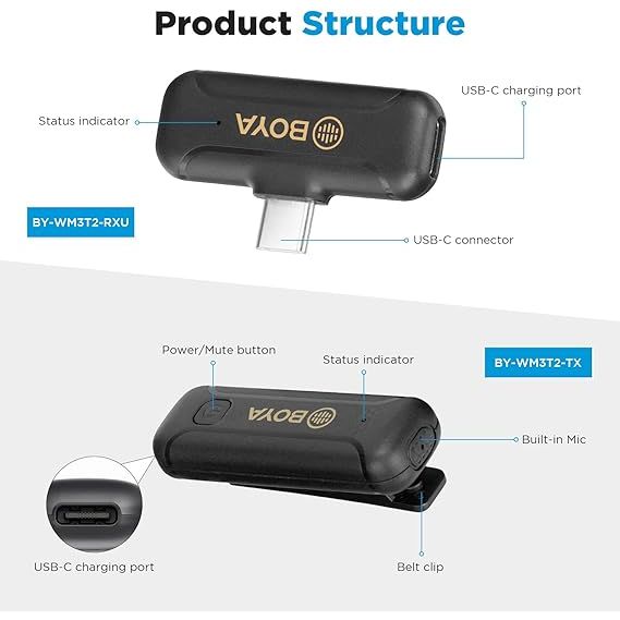 Micrófono Inalámbrico Doble para Tipo C Boya Plug Play