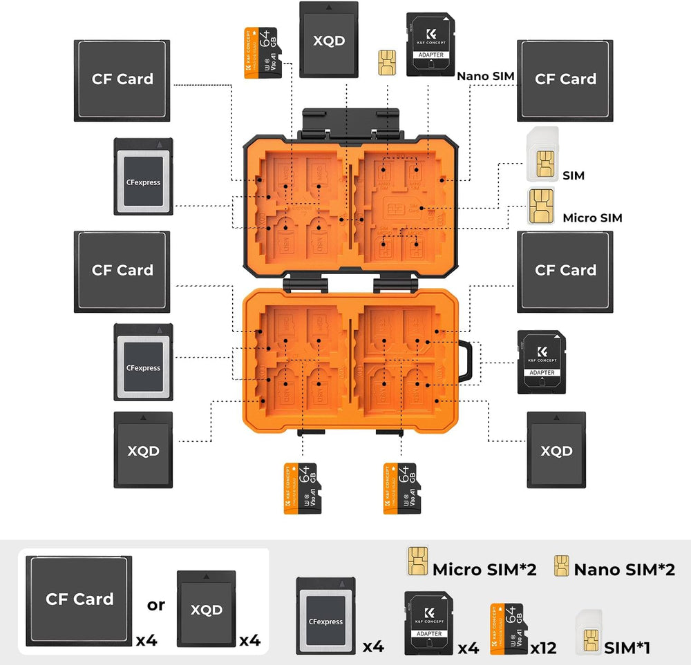 Estuche Portamemorias 25 Ranuras K&F Concept Kf31080