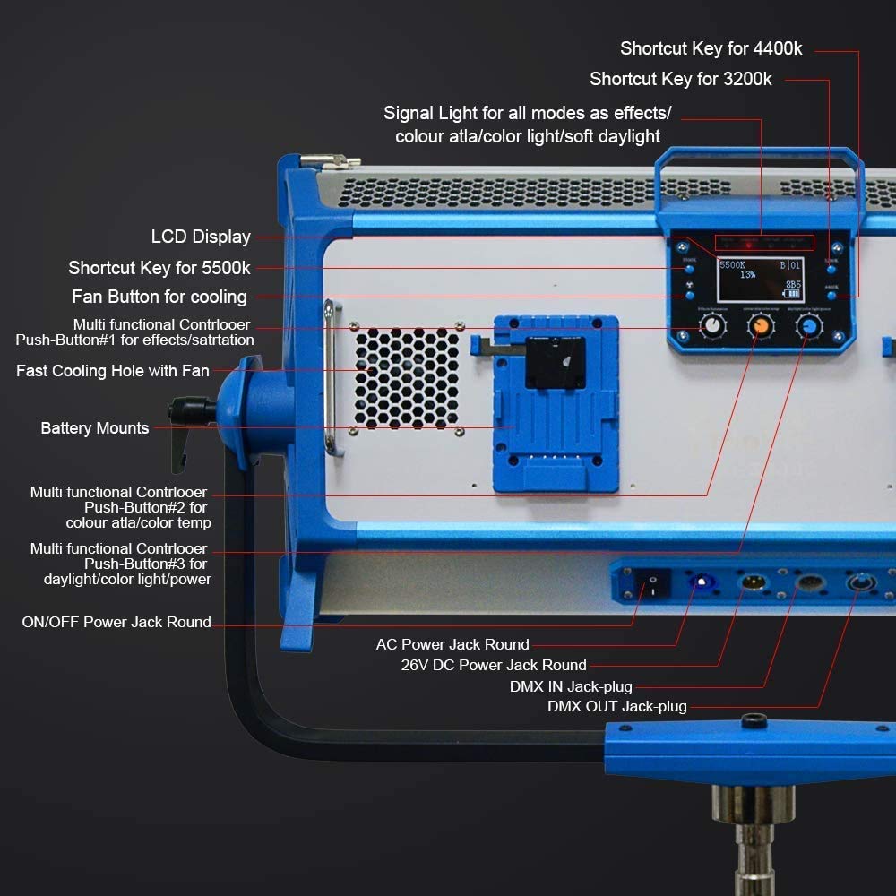 Lámpara Panel LED Video Profesional 300W Yidoblo AI-3000C